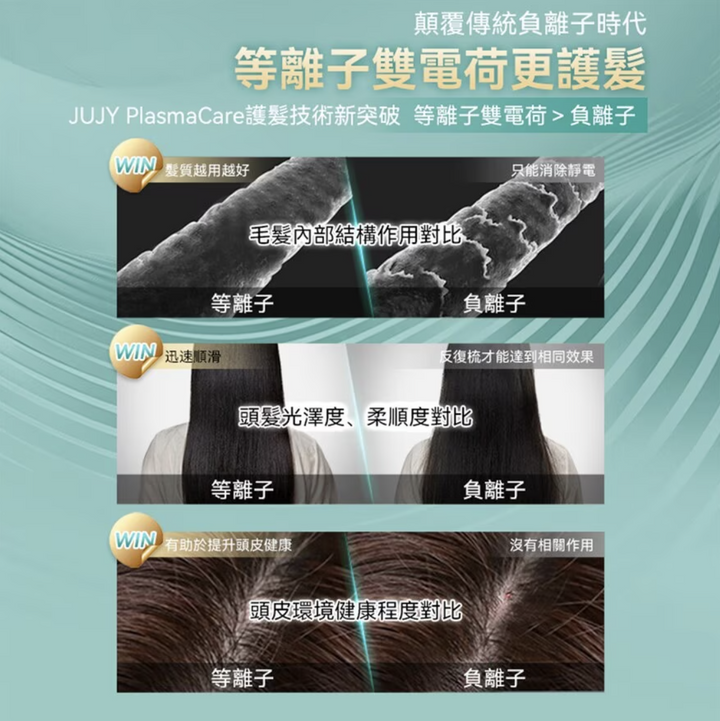 Jujy 紀芝 PlasmaCare 護髮雙效等離子充插兩用速熱防燙百變造型無線直髮梳 (GaN快充版) 【香港行貨】