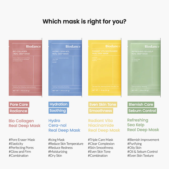 Biodance Radiant Vita Niacinamide Real Deep Mask Radiant Vita 菸鹼醯胺深層面膜【平行進口】