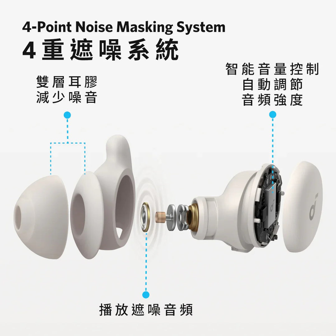 【優惠大放送】Anker Soundcore Sleep A20 Noise Blocking Sleep 無線睡眠耳機【香港行貨】
