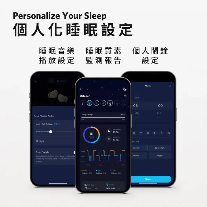 【優惠大放送】Anker Soundcore Sleep A20 Noise Blocking Sleep 無線睡眠耳機【香港行貨】