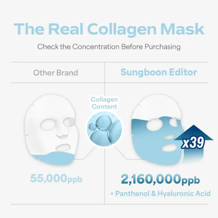 SUNGBOON EDITOR Deep Collagen Hyalu-B5 Hydrating Mask 深層膠原蛋白透明質酸Hyalu-B5保濕面膜 (4片裝)【平行進口】