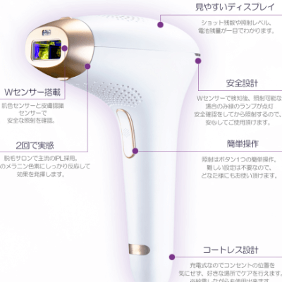 CosBeauty 可思美 Joy Version IPL 30萬發脫毛機【香港行貨】