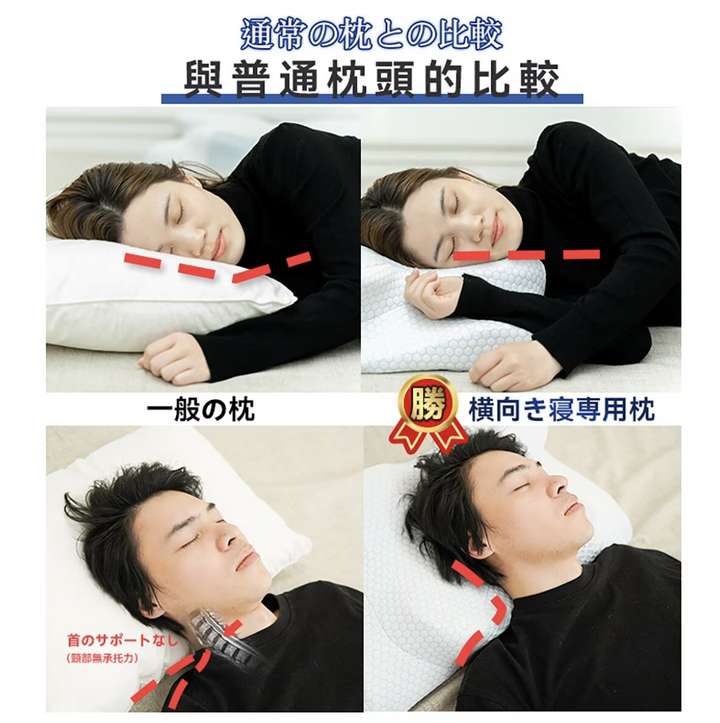 DEAR.MIN 升級速眠止鼾枕 止鼻鼾枕頭 極速眠貼合護頸止鼾枕【香港行貨】