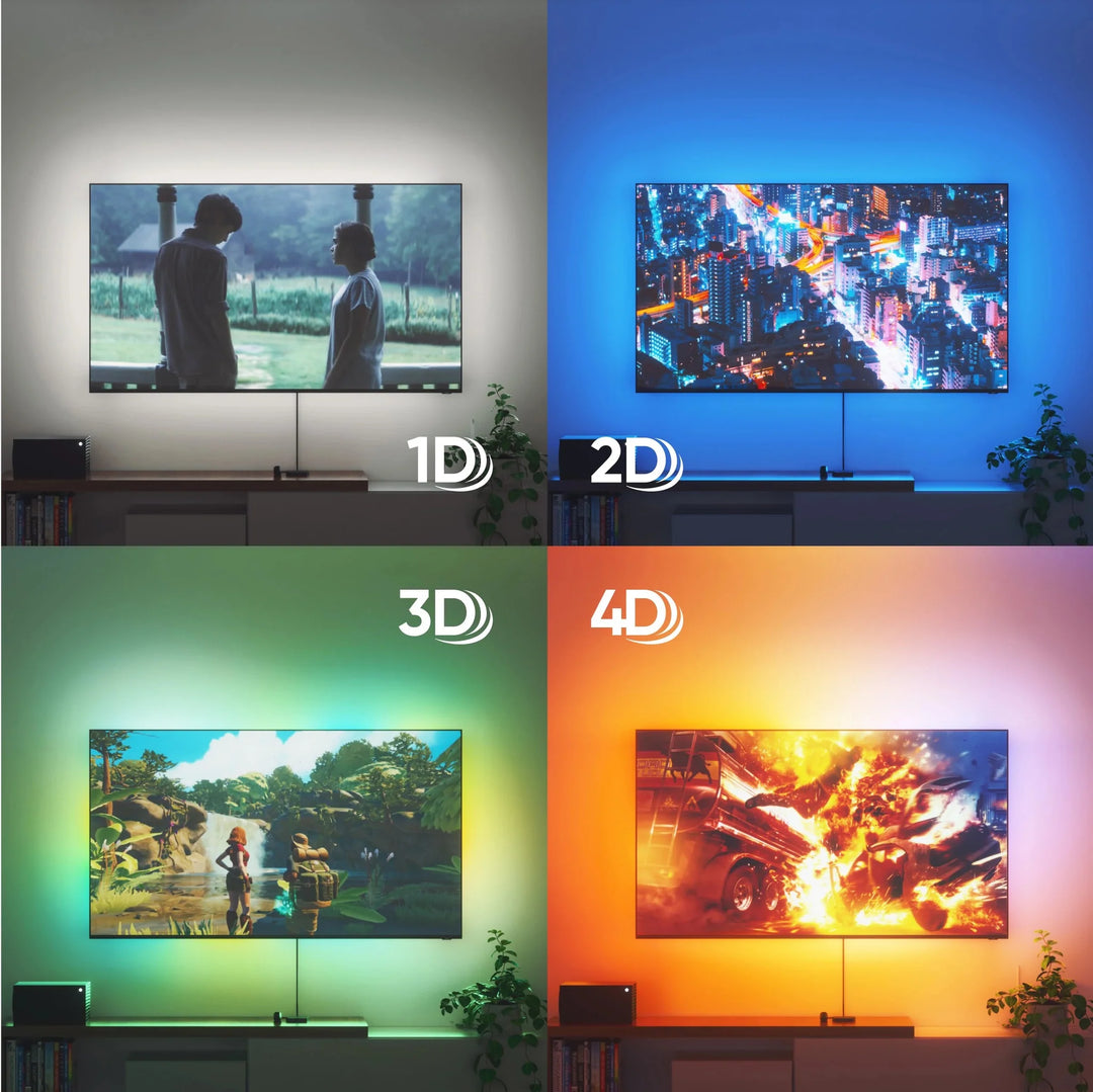 Nanoleaf 4D Screen Mirror + Lightstrip Kit (TVs & Monitors Up to 65″ & 85") 彩色智能電視LED燈帶【香港行貨】 - eDigiBuy