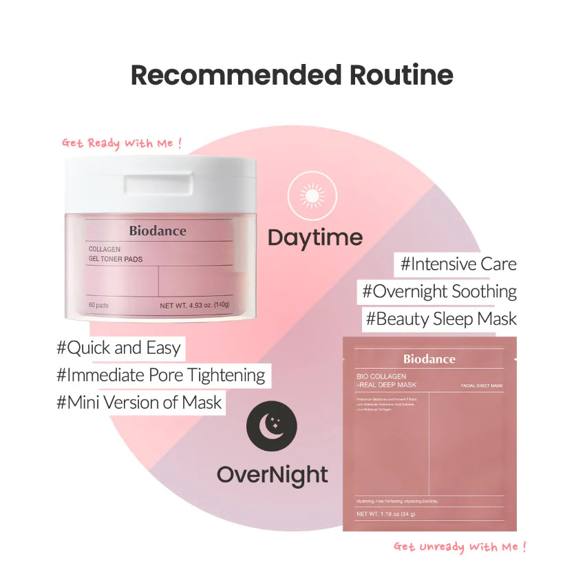 Biodance Collagen Gel Toner Pad 膠原蛋白果凍凝膠棉片 60pads【平行進口】