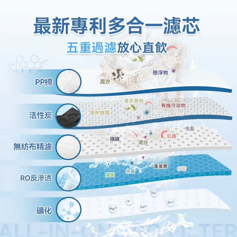 Yohome 家の逸 RO淨水微量元素智能溫控直飲水機 2.0 Pro【香港行貨】