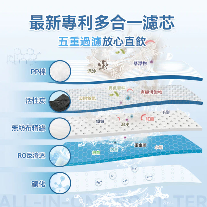 Yohome 家の逸 RO淨水微量元素智能溫控直飲水機 2.0 Pro【香港行貨】