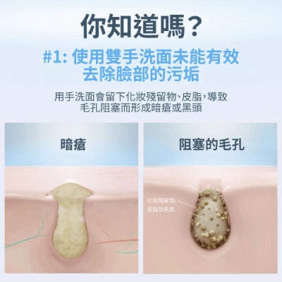 Foreo Luna 4 Purifying Firming Facial Cleanser [Hong Kong licensed] 