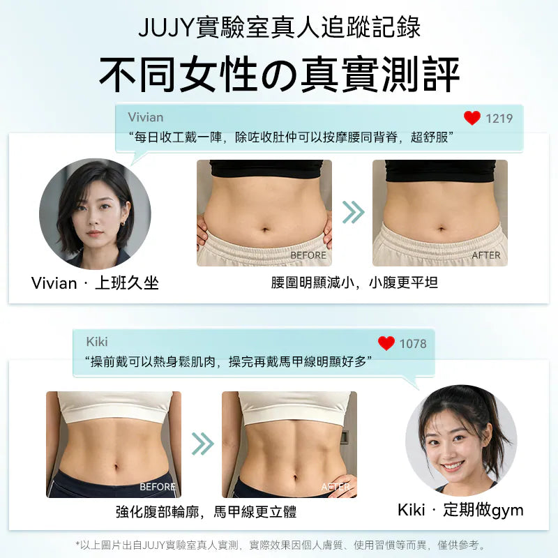 Jujy 紀芝 無線穿戴式EMS變頻電流長短雙帶多部位燃脂塑形腰帶【香港行貨】