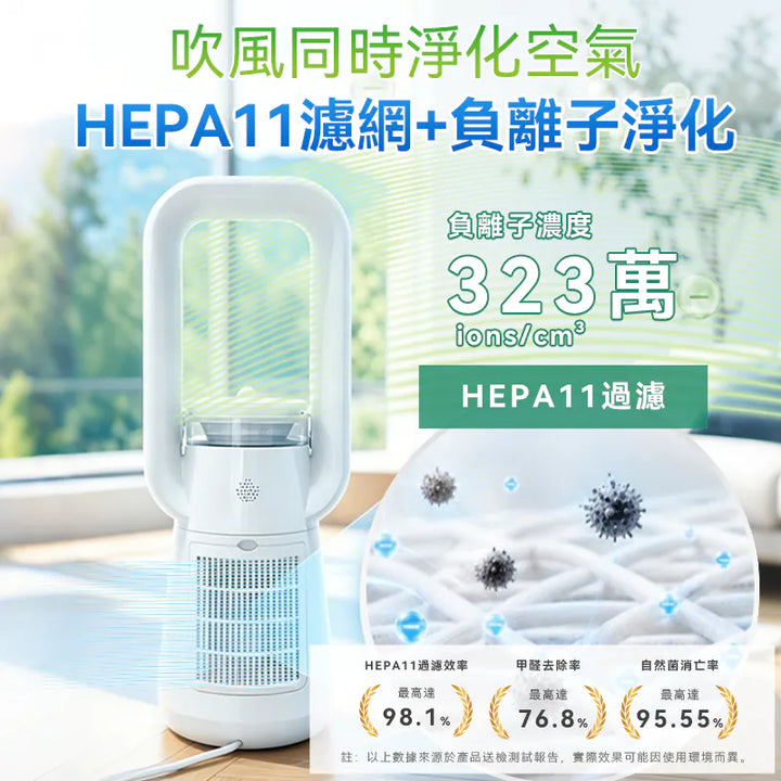 Yohome 家の逸 四季冷暖雙風自動搖頭可加濕空氣淨化低噪無葉風扇 PRO 2.0【香港行貨】
