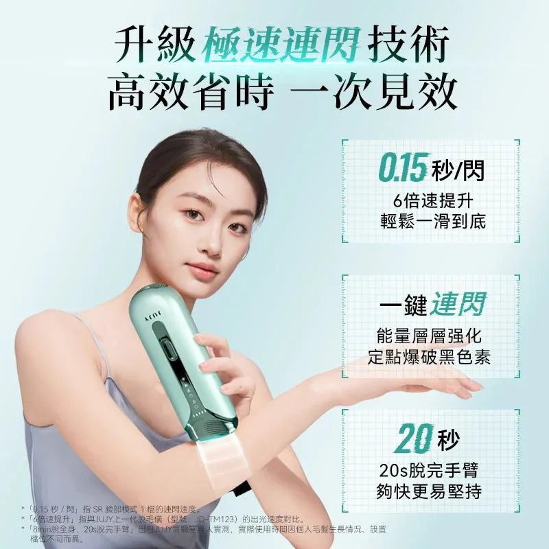 Jujy 紀芝 雙燈管藍寶石冰點極速連閃無痛嫩膚全身家用脫毛儀 PRO 2.0【香港行貨】
