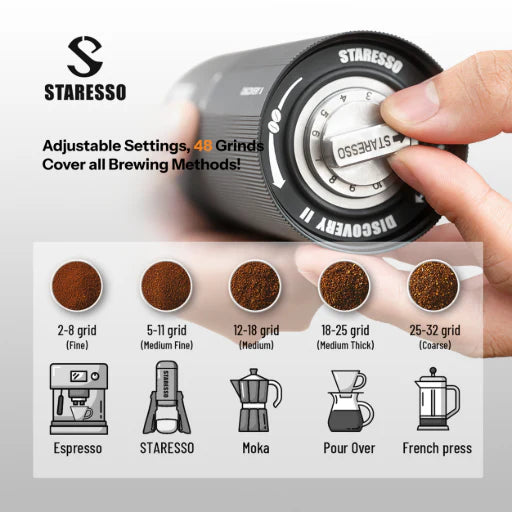 Staresso D6E PLUS 電動磨豆機 便攜充電式 Electric Coffee Grinder【香港行貨】
