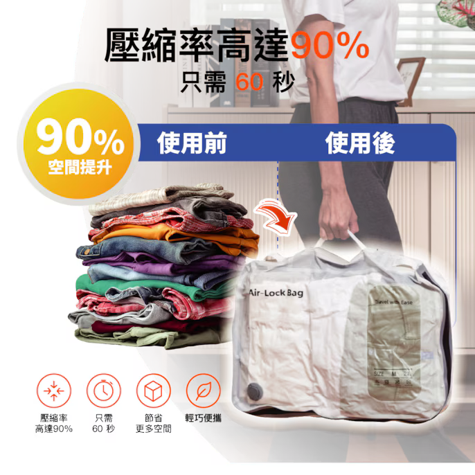 OUTZAC 電動真空壓縮收納袋套裝（抽氣泵 x Air Lock Bag）