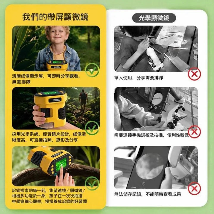 National Geographic 國家地理 兒童手持電子顯微鏡 (2吋屏幕/1000倍放大/1080P攝錄)